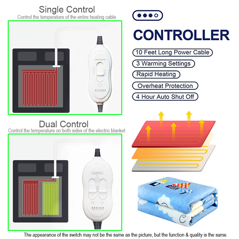 Electric Blanket 220v Thicker Heater Double Body Warmer 180*150cm Heated Mattress Thermostat Electric Heating Blanket EU Plug Electric Blanket 220v Thicker Heater Double Body Warmer 180*150cm Heated Mattress Thermostat Electric Heating Blanket EU Plug