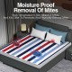 Electric Blanket 220/110V Thicker Heater Heated Blanket Mattress Thermostat Electric Heating Blanket Winter Body Warmer Electric Blanket 220/110V Thicker Heater Heated Blanket Mattress Thermostat Electric Heating Blanket Winter Body Warmer